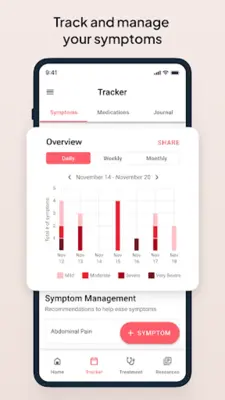 Outcomes4Me Cancer Care android App screenshot 2